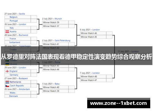 从罗德里对阵法国表现看德甲稳定性演变趋势综合观察分析 从罗德里对阵法国表现看德甲稳定性演变趋势综合观察分析