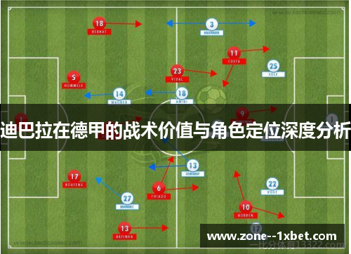 迪巴拉在德甲的战术价值与角色定位深度分析 迪巴拉在德甲的战术价值与角色定位深度分析