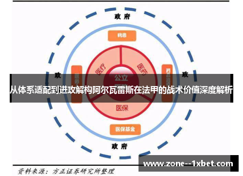 从体系适配到进攻解构阿尔瓦雷斯在法甲的战术价值深度解析