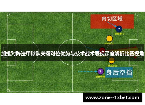 加维对阵法甲球队关键对位优势与技术战术表现深度解析比赛视角