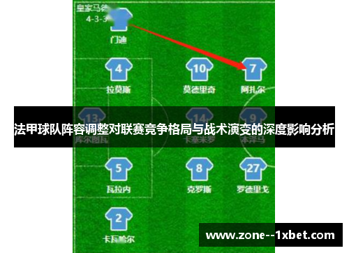 法甲球队阵容调整对联赛竞争格局与战术演变的深度影响分析